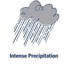 An icon representing intense precipitation