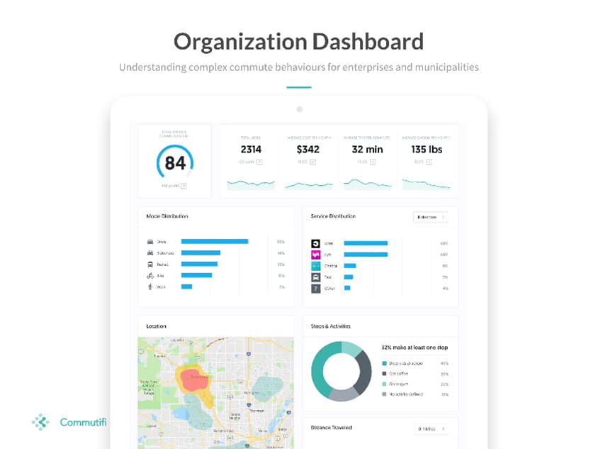 Commutifi Dashboard